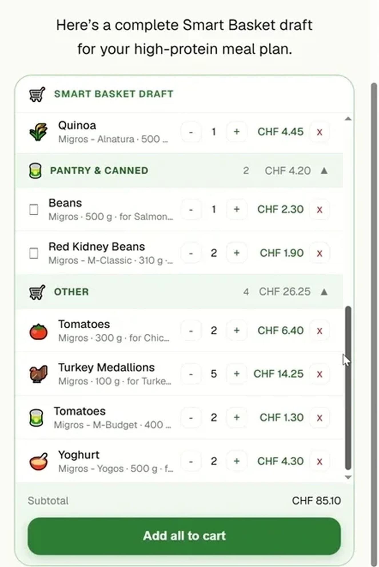 The LazyCart app showing a Smart Basket draft: named Migros products grouped by category with quantities and prices, a CHF 85.10 subtotal and an Add all to cart button