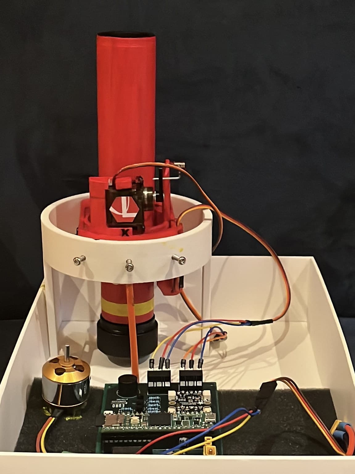 Thrust vector control system and flight computer on the test bench